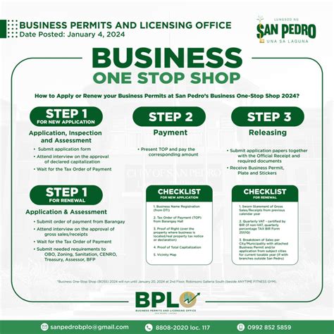 How to apply for, renew or amend business permits in .